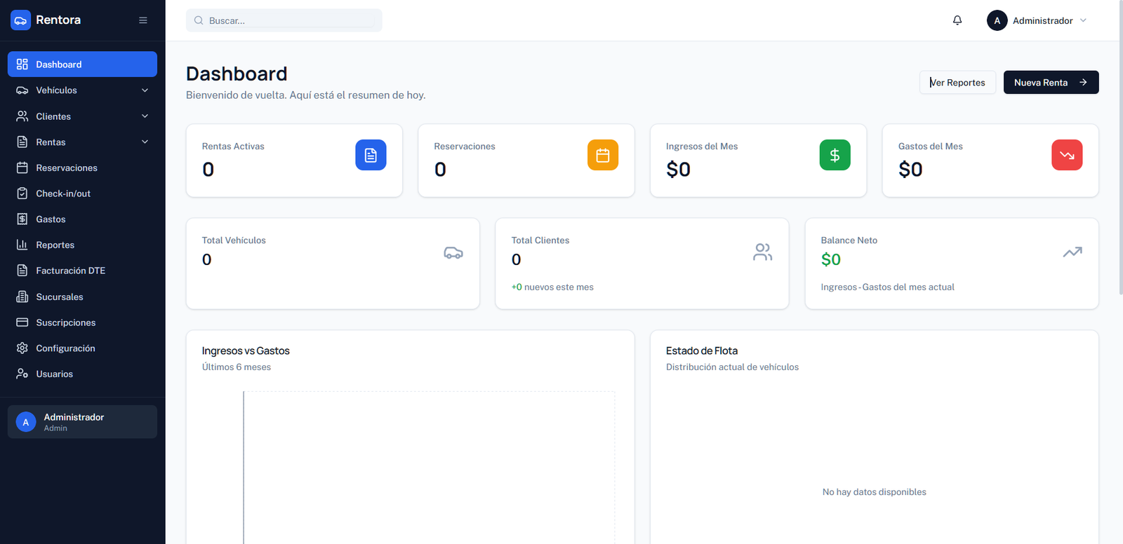 Screenshot of Rentora platform